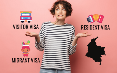 GUIDE TO VISITOR, MIGRANT AND RESIDENT VISAS IN COLOMBIA